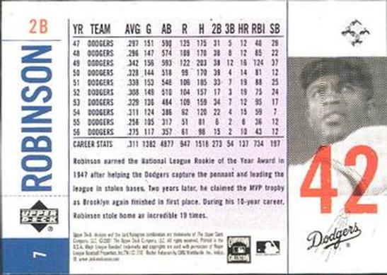 Robinson Canó Stats MLB Stats